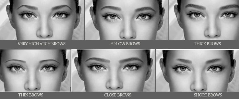 Eyebrows | Eyebrow Shapes | Microbladed eyebrows | How Eyebrows Will Change The Look of Your Face | Blondie in the City by Hayley Larue