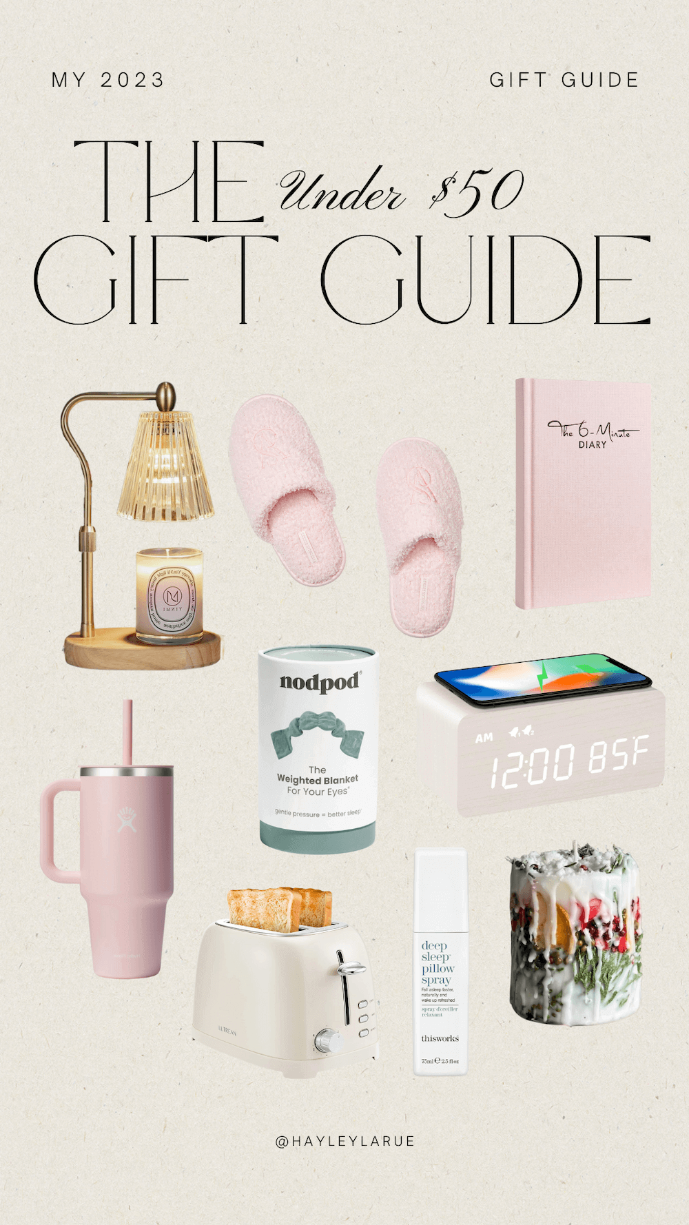 Gift Guide under $50