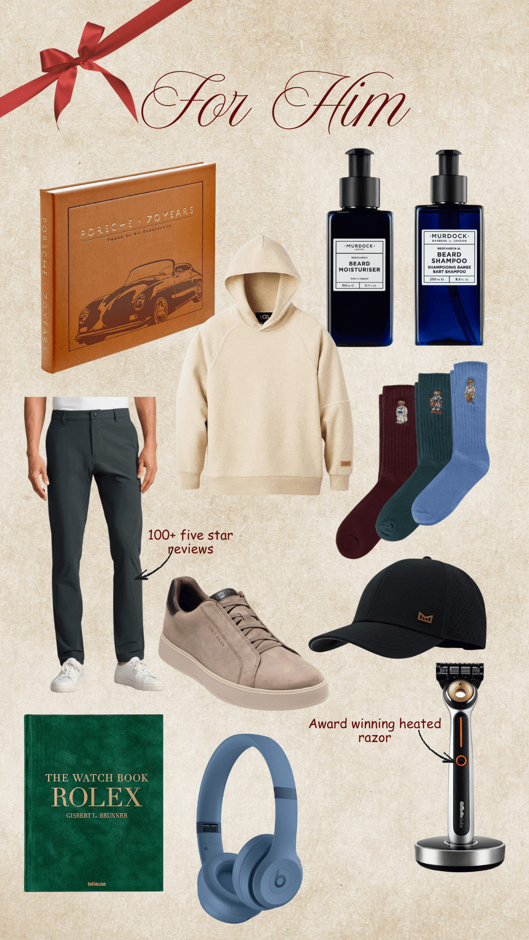 Gifts For Him | Holiday Gift Guide | Influencer Gift Guide 